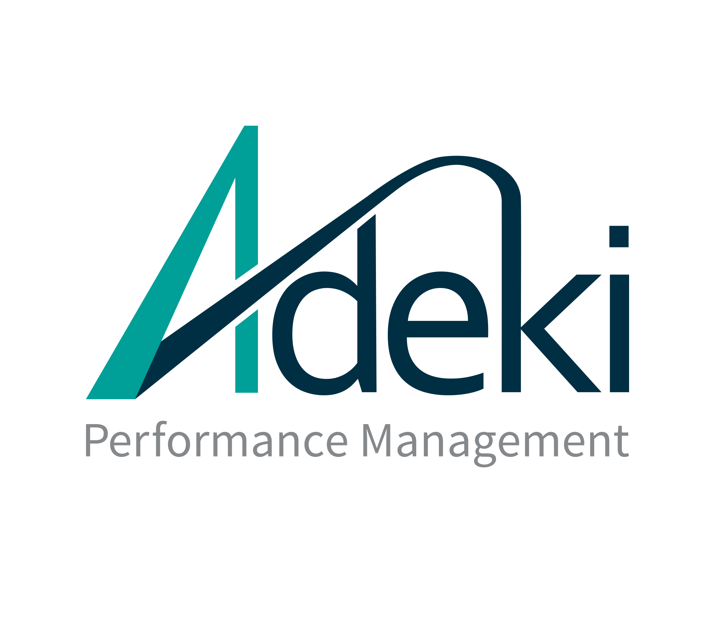 Adeki Performance Management
